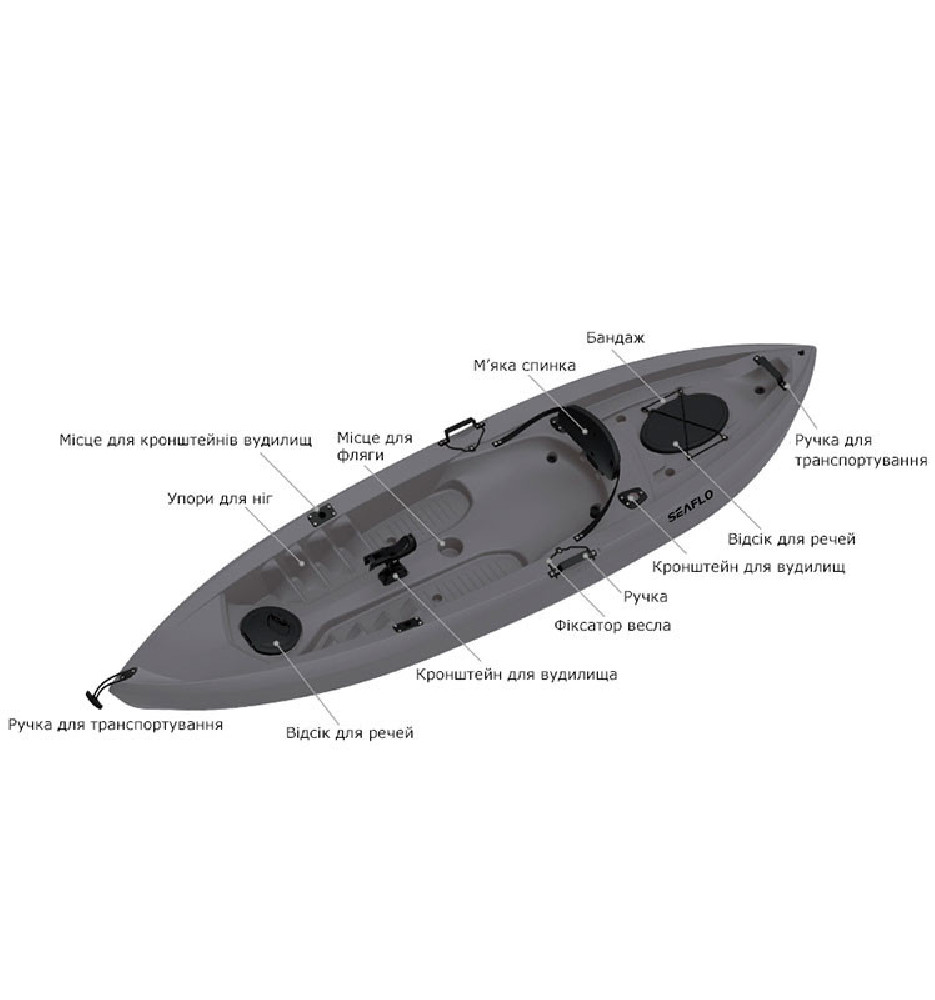 Каяк рыболовный SeaFlo SF-1007, Оранжевый 3