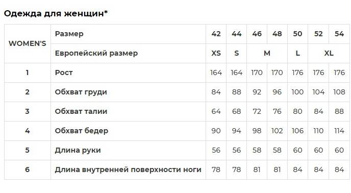 Штаны X-Bionic INVENT 4.0 PANTS женские, размер L, сезон AW 22, черный 7