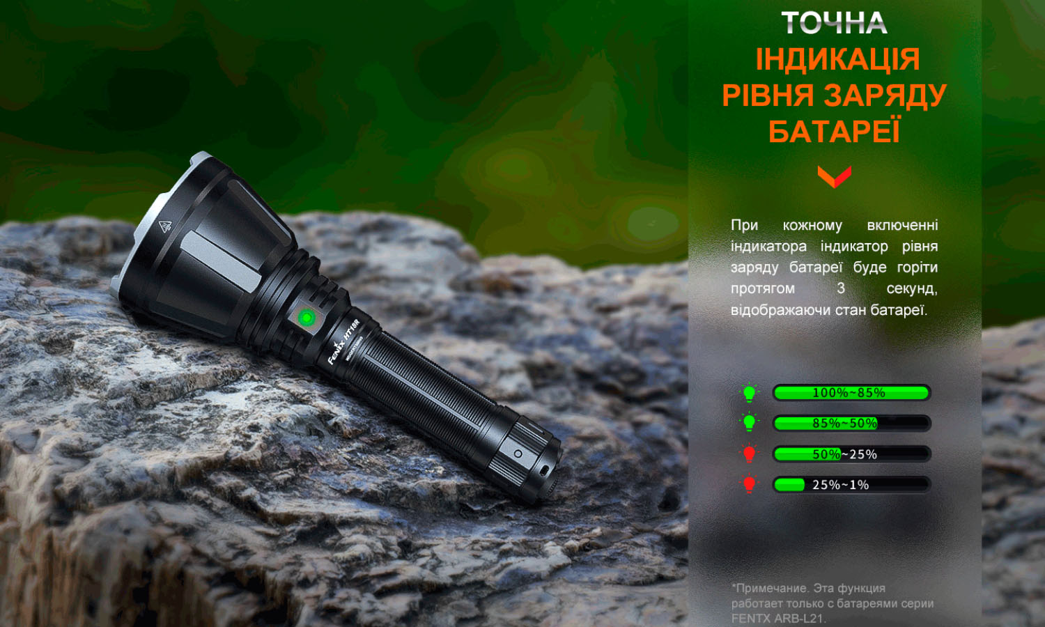 Дальнобійний ліхтар Fenix ​​HT18R 4