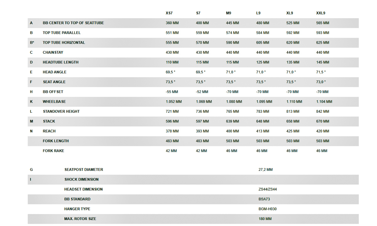 Велосипед Bergamont Revox 7 29" 2021, розмір М, black 8