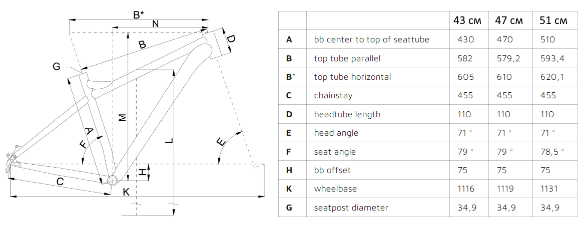Велосипед VNC MontRider A5 29" розмір М 2023 Чорно-білий 2