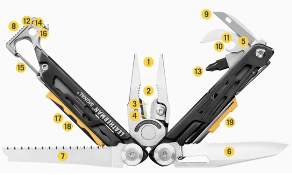 Фотографія Мультитул Leatherman Signal сіро-чорний 5