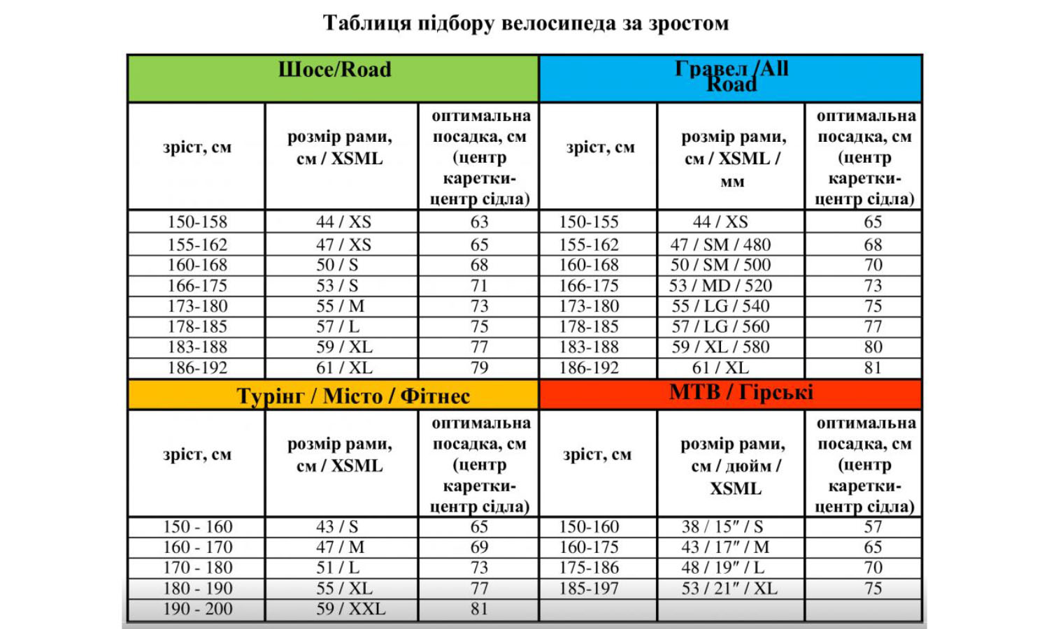 Велосипед PARDUS Road Robin SL Centaur 11s Rim 52/36 Black X Camp Размер рамы L 2 Велосипед PARDUS Road Robin SL Centaur 11s Rim 52/36 Black X Camp Размер рамы L 2