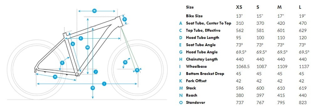 Велосипед Fuji NEVADA 1.5 27,5 размер М рама 17 2021 BLACK 4 Велосипед Fuji NEVADA 1.5 27,5 размер М рама 17 2021 BLACK 4