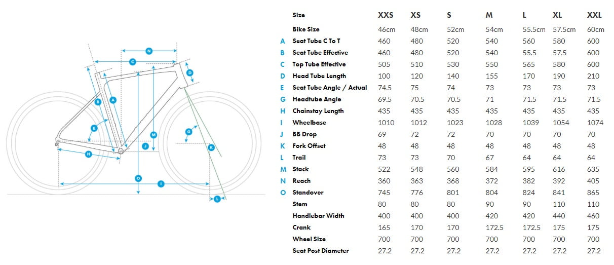 Велосипед Fuji JARI 2.5 28" размер S рама 52 см 2021 SATIN IRON 4 Велосипед Fuji JARI 2.5 28" размер S рама 52 см 2021 SATIN IRON 4