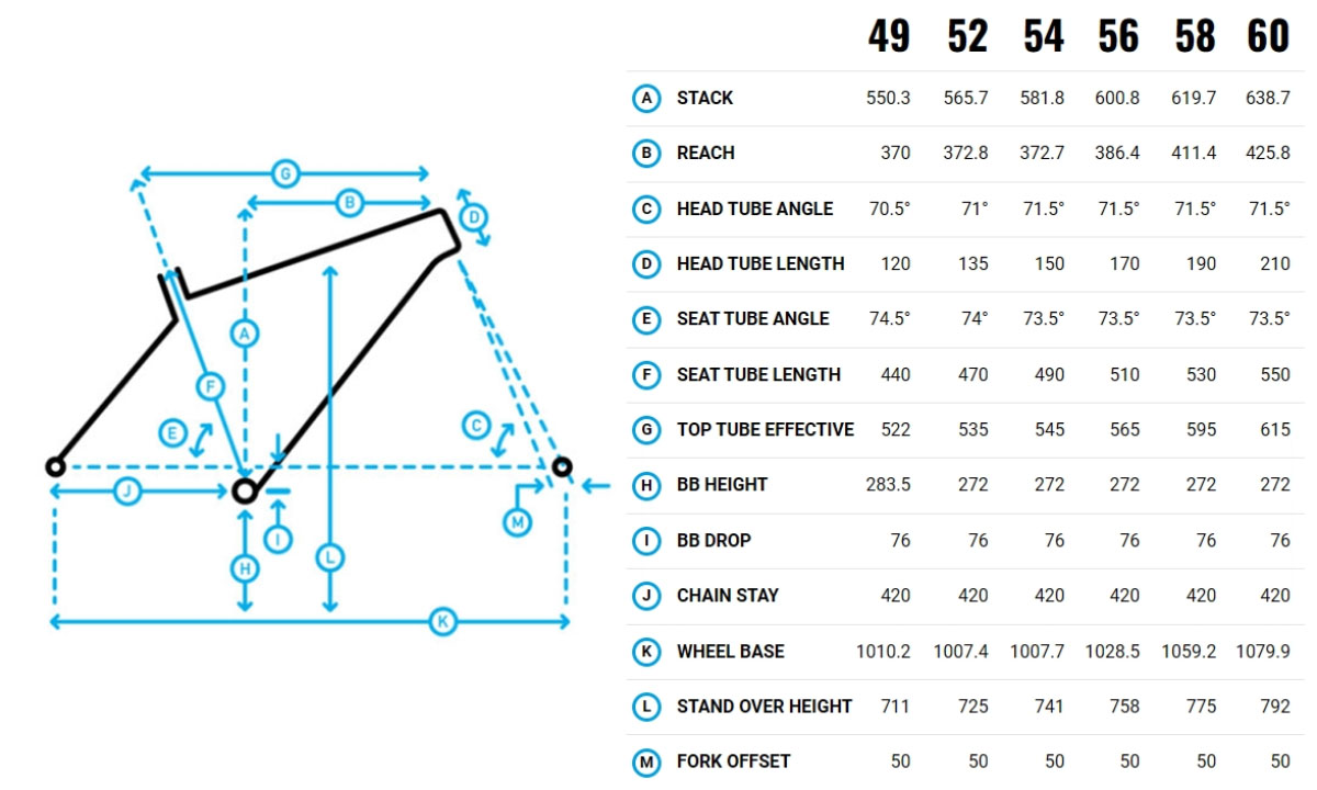 Велосипед Marin Headlands 2 APEX 28" размер L рама 56см 2024 Gloss Dark Blue/Gray/Light Blue 2 Велосипед Marin Headlands 2 APEX 28" размер L рама 56см 2024 Gloss Dark Blue/Gray/Light Blue 2