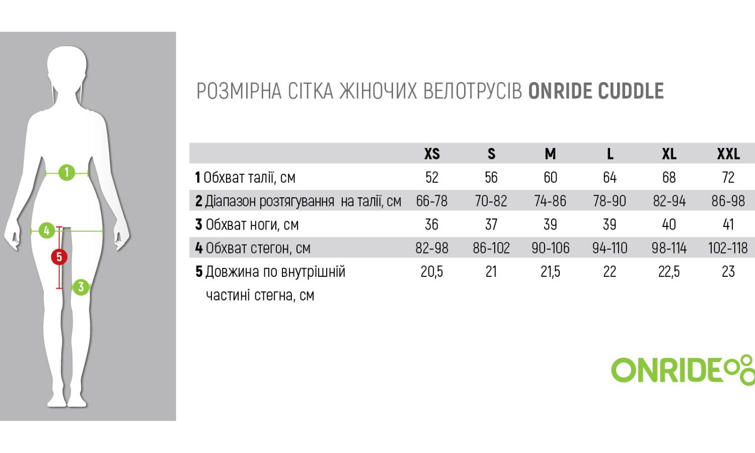 Фотография Велотруси без лямок женский ONRIDE Cuddle зеленый размер XXL 2