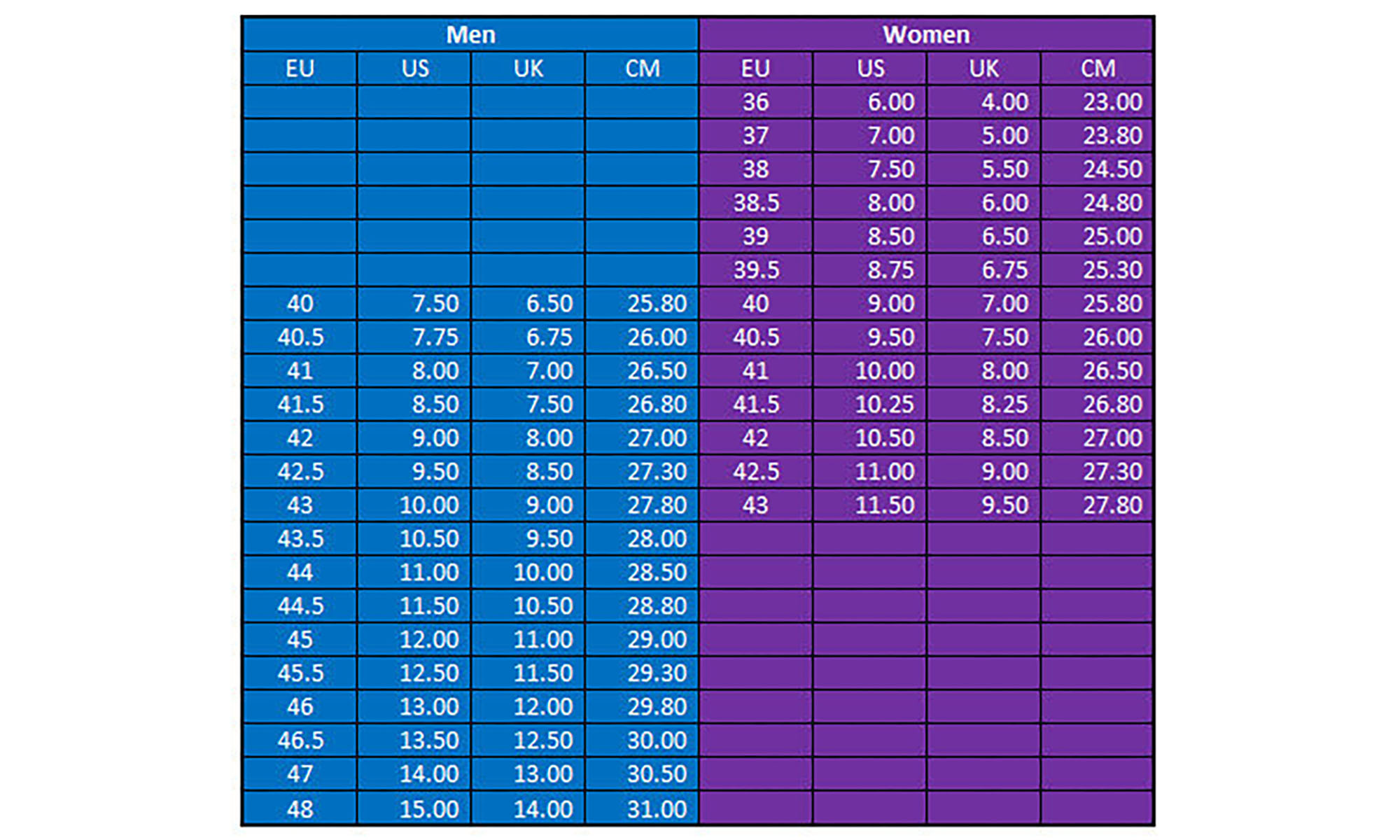 Велосипедные туфли МТБ Giant Shuttle черный/синий, размер 42 2 Велосипедные туфли МТБ Giant Shuttle черный/синий, размер 42 2