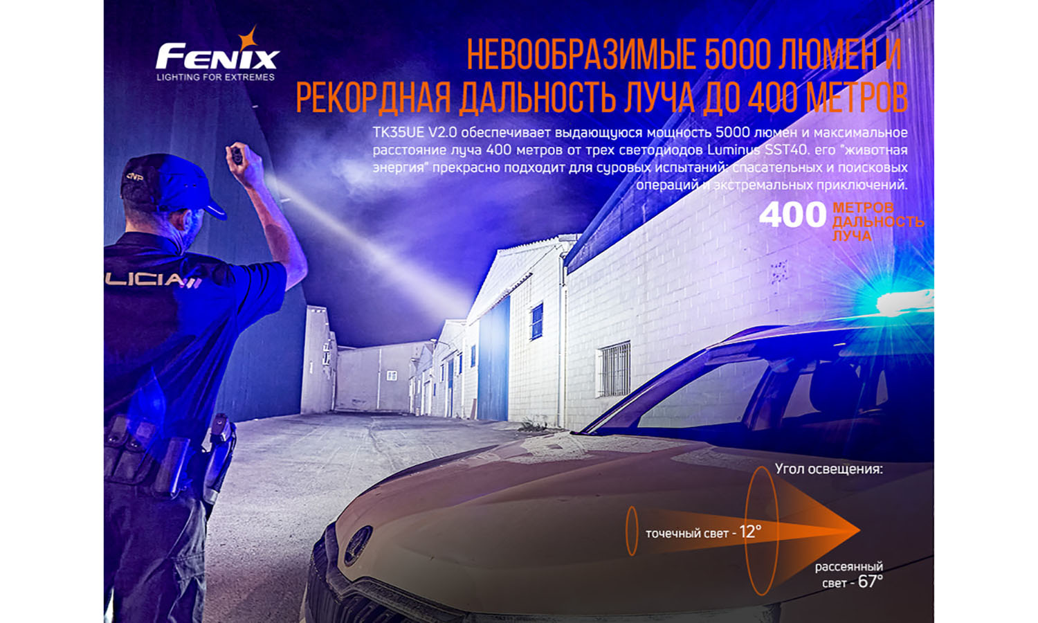 Фонарь ручной Fenix TK35UE V2.0 5
