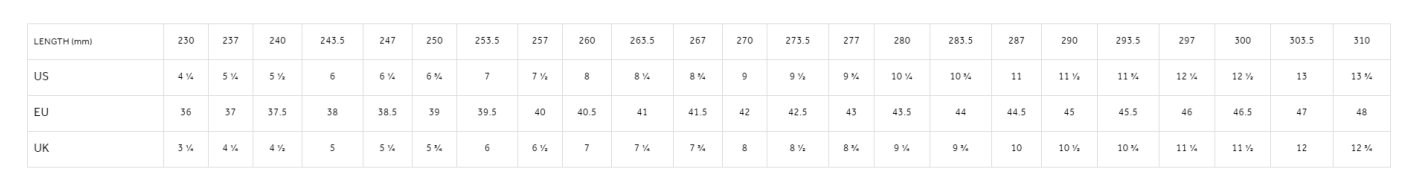 Взуття Fizik Tempo Overcurve R4 розмір UK 6,5 (40 257мм), Чорні 7
