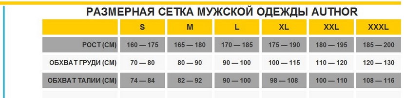 Футболка чоловіча Author Men ARP s/s Сіро-жовтий, розмір XXL 2 Футболка чоловіча Author Men ARP s/s Сіро-жовтий, розмір XXL 2