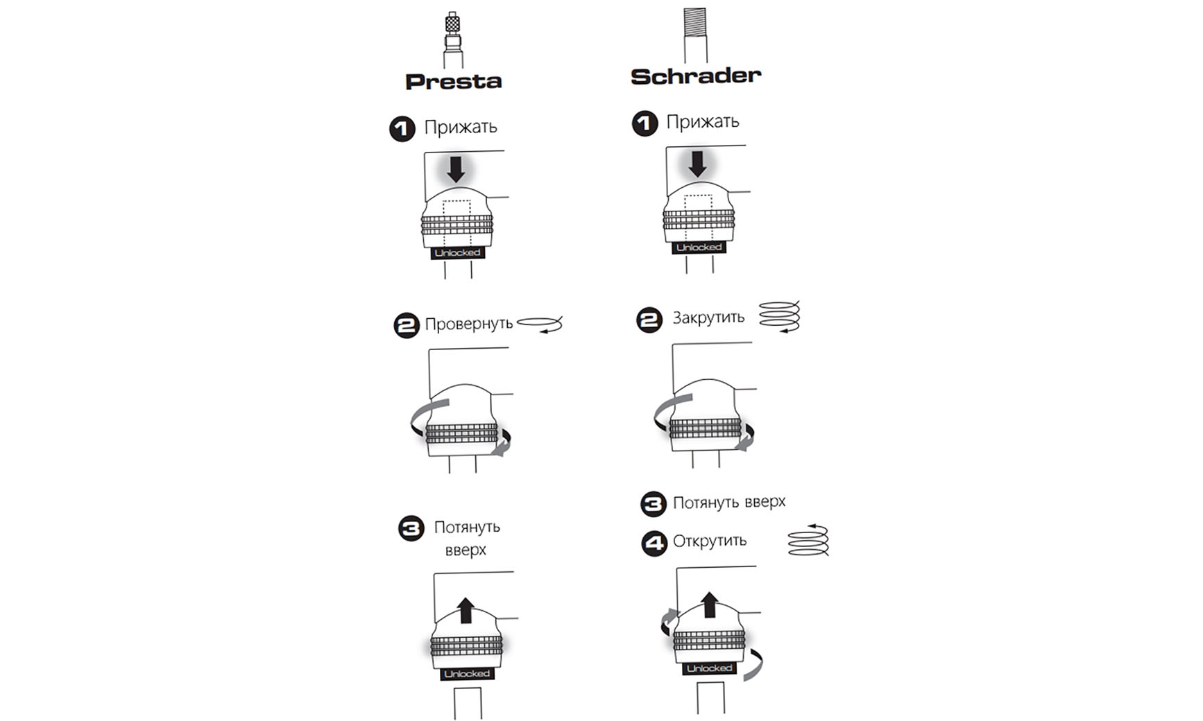 Насос велосипедный Birzman Infinite Apogee ROAD SILVER with CO2 3 Насос велосипедный Birzman Infinite Apogee ROAD SILVER with CO2 3