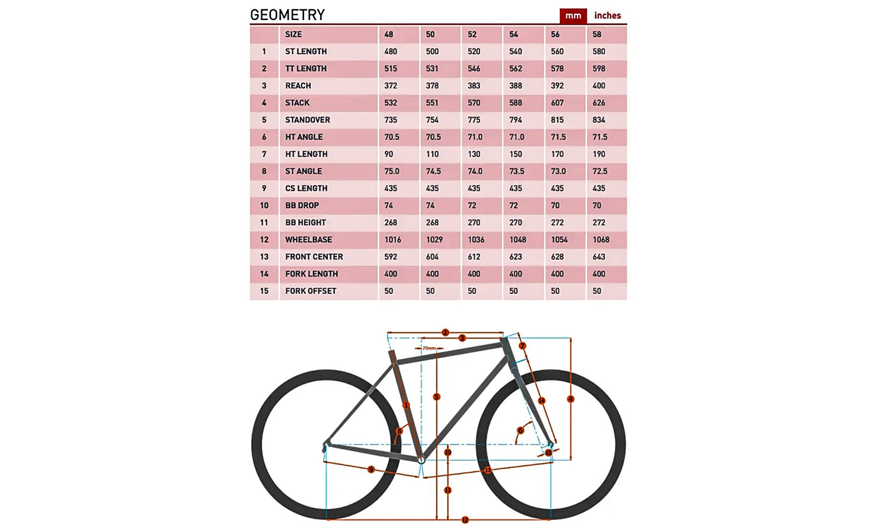 Велосипед гравійний Kona Rove LTD 650 27.5" розмір рами XS (50 см), 2024, Landrover 3