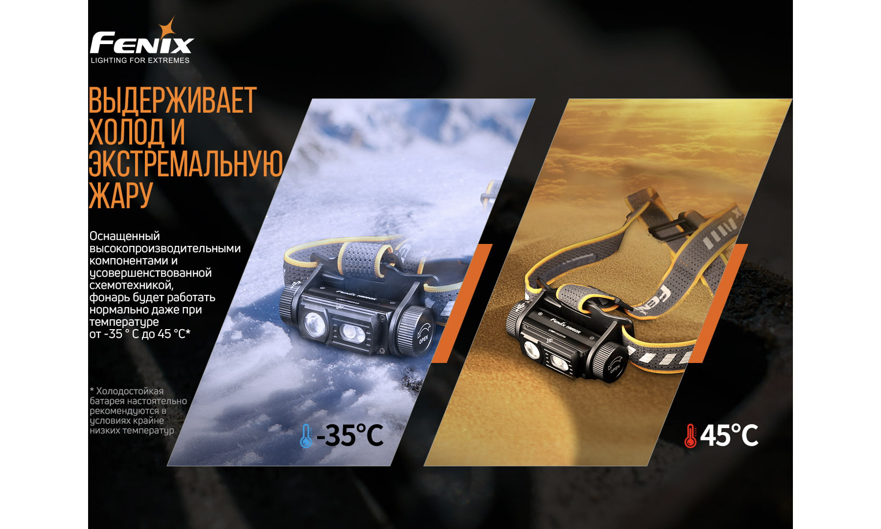 Фонарь налобный Fenix HM60R 12