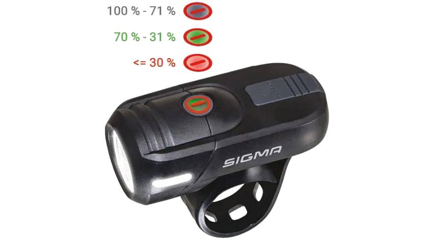 Фонарь Sigma Sport Aura 45/Nugget II K-Set  6