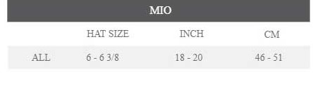 Шолом Specialized MIO MIPS KIDS розмір XXS (46-51 см), Синій 2