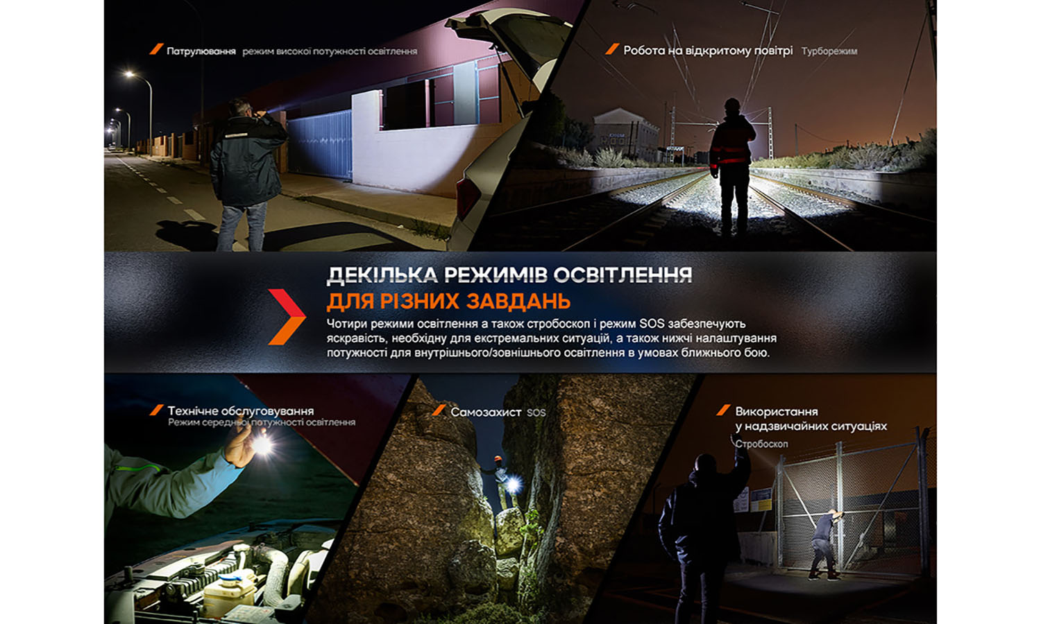 Фонарь профессиональный Fenix WF26R с магнитной зарядкой 8