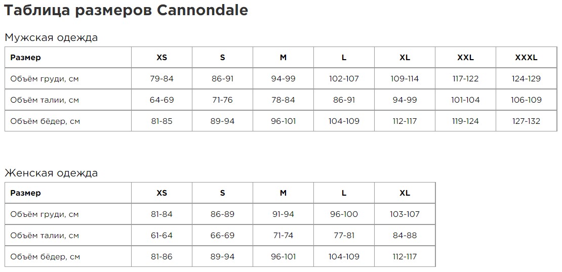 Джерсі Castelli Cannondale Competizione 2, кор рукав, чоловік, чорно-синій, розмір M 4 Джерсі Castelli Cannondale Competizione 2, кор рукав, чоловік, чорно-синій, розмір M 4
