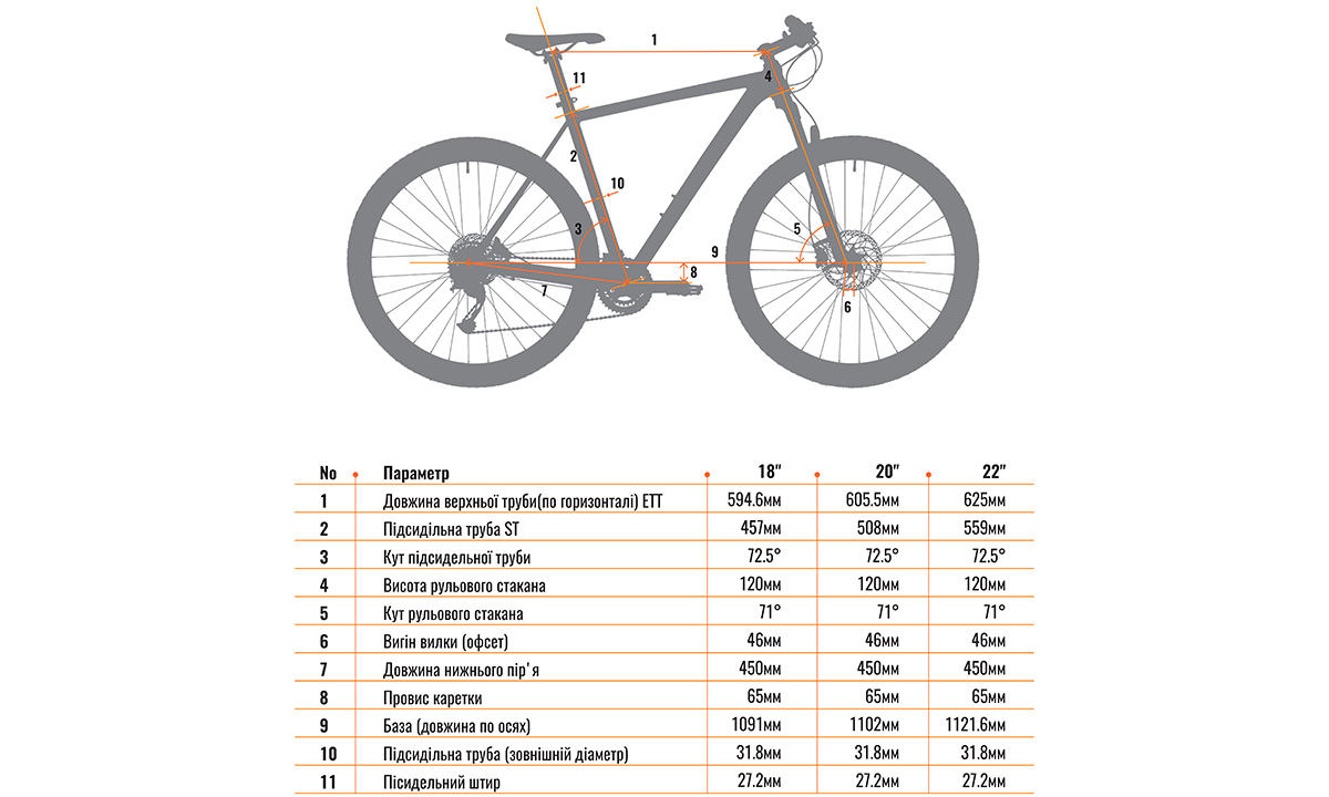 Велосипед Kinetic Storm 29” (2021) рама M, Red 13