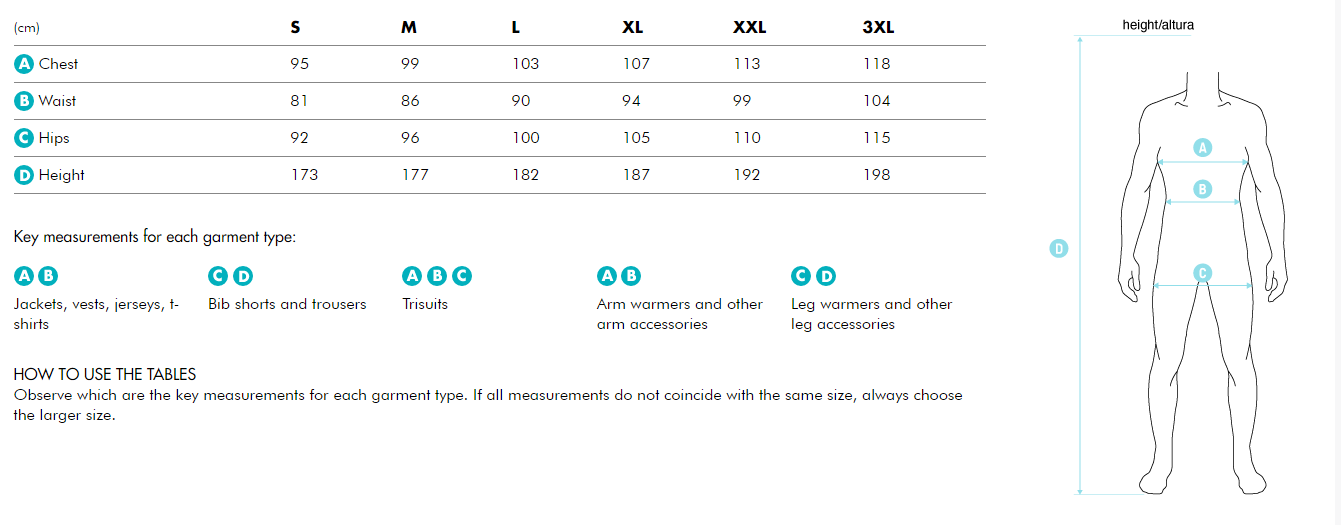 Штаны Spiuk All Terrian Rain мужские, Черные, XXL 4 Штаны Spiuk All Terrian Rain мужские, Черные, XXL 4