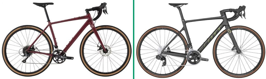 Гоночні велосипеди